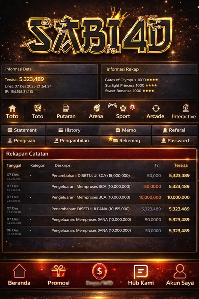 SABI4D Game Online Resmi 2026
